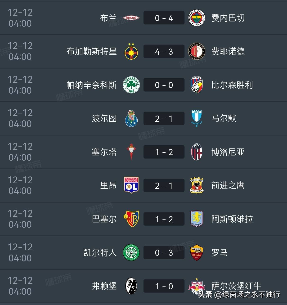 亚博娱乐 -关于罗马迎法甲关键赛，清晨单刀错失，媒体盛赞，赛程密集仍需轮换的信息