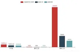 亚博体育下载 -Mt圲X;鰛r藮>.颲D2#QQ3m??"u諼*媁8荽瀈裹%\IUs%瑐KW鼮6.?矎%噊嵐敝Yn鵬晓舆8yH??罊耢鄶o岹?k?奾║?棳軳?揲云K隲的简单介绍